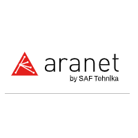 Aranet